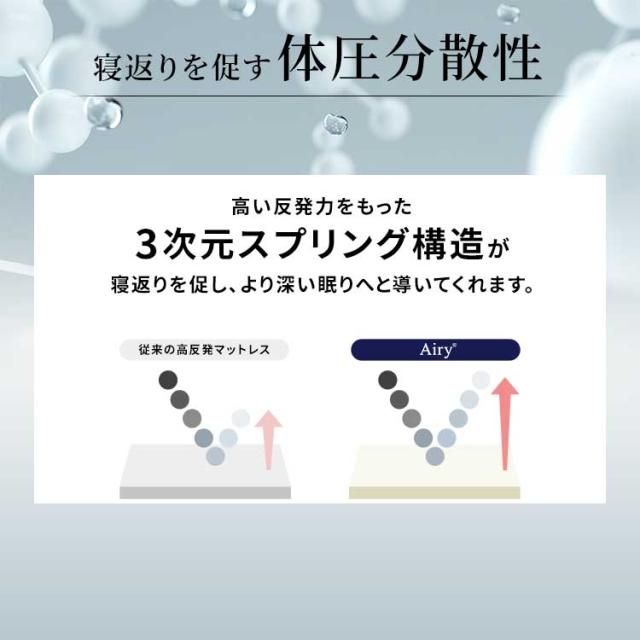マットレス シングル 6つ折り 折りたたみ アイリスオーヤマ * エアリ−エクストラ AMEX-6S 高反発 腰を支える 軽量 リブ構造 体圧分散性UP 通気性UP 洗える 抗菌防臭 制菌 厚さ5cm 耐久性 エアロキューブ Airy エアリーマットレス 新生活_10