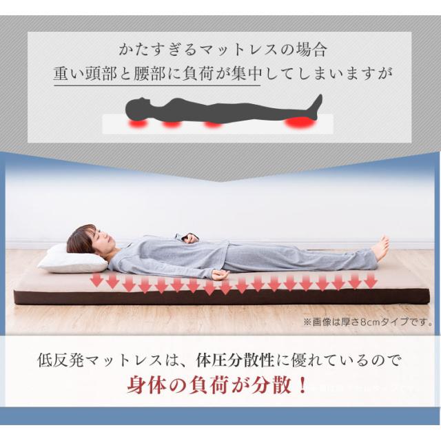 マットレス カバー付き シングル 低反発 敷き布団 厚め 来客用 一人暮らし 新生活 8cm 通気性 体圧分散 低反発マットレス シングル アイリスオーヤマ MATK8-S 送料無料_6