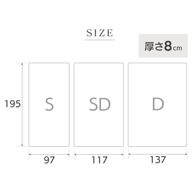 マットレス カバー付き シングル 低反発 敷き布団 厚め 来客用 一人暮らし 新生活 8cm 通気性 体圧分散 低反発マットレス シングル アイリスオーヤマ MATK8-S 送料無料_14