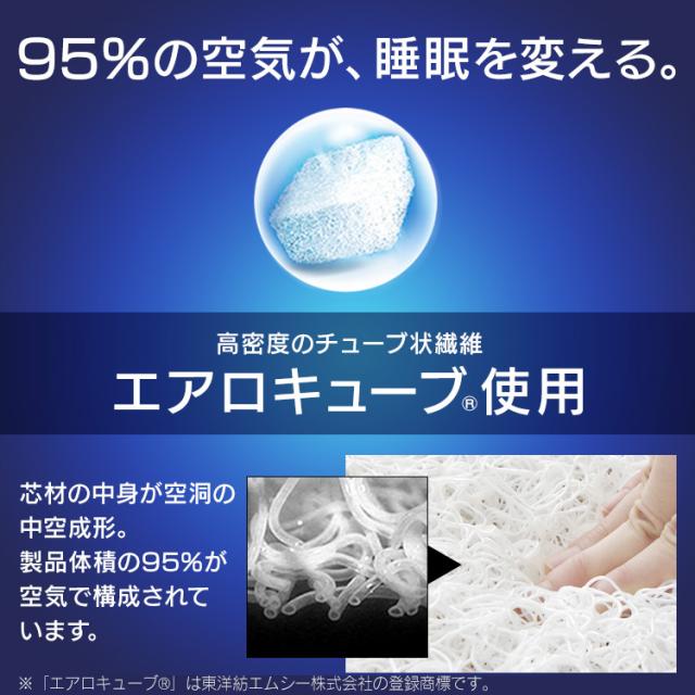 【開梱設置対象】マットレス ダブル 3つ折り エアリーハイブリッド HB90-D 快眠 マットレス 寝具 エアリーマットレス 高反発 マットレス アキレス 3次元スプリング構造 体圧分散 新生活 アイリスオーヤマ 送料無料_3