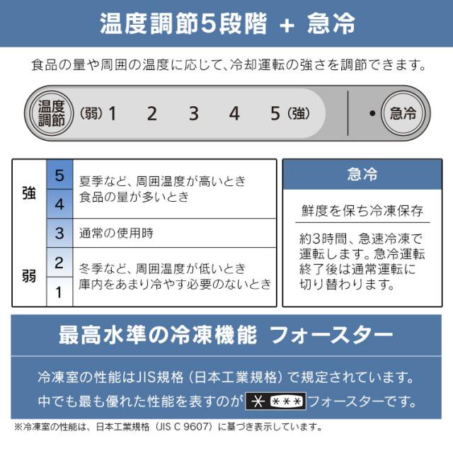 冷凍庫 195L アイリスオーヤマ IUSN-20A-W ホワイト 冷凍庫 家庭用 自動霜取り 霜取り 収納 ファン式 前開き フリーザー 冷凍ストッカー 冷凍 キッチン家電 作り置き ストック 自動霜取 省エネ エコ 節電 アイリスオーヤマ 送料無料 【HS】_12