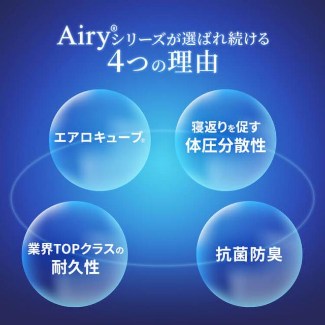 マットレス シングル 六つ折り 折りたたみ 厚さ5cm 硬め 体圧分散 高反発 寝返り 軽量 コンパクト 収納 抗菌 防臭 通気性アップ 湿気対策 耐久性 敷布団 来客用 おりたたみ 寝具 アイリスオーヤマ エアリーエクストラ Airy AMEX-6S *_1