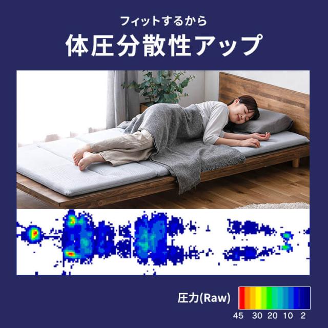 マットレス シングル 六つ折り 折りたたみ 厚さ5cm 硬め 体圧分散 高反発 寝返り 軽量 コンパクト 収納 抗菌 防臭 通気性アップ 湿気対策 耐久性 敷布団 来客用 おりたたみ 寝具 アイリスオーヤマ エアリーエクストラ Airy AMEX-6S *_6