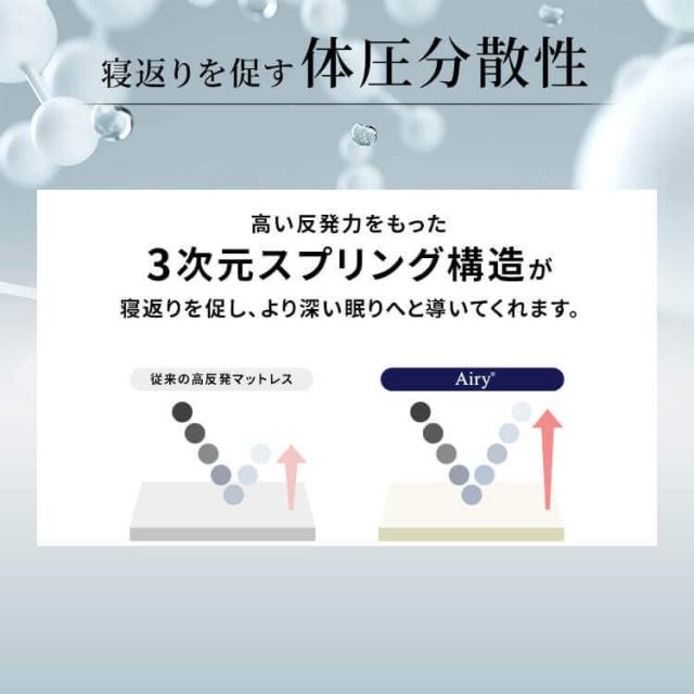 マットレス シングル 六つ折り 折りたたみ 厚さ5cm 硬め 体圧分散 高反発 寝返り 軽量 コンパクト 収納 抗菌 防臭 通気性アップ 湿気対策 耐久性 敷布団 来客用 おりたたみ 寝具 アイリスオーヤマ エアリーエクストラ Airy AMEX-6S *_9