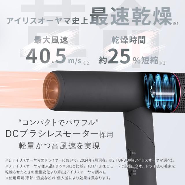 ドライヤー 大風量 速乾 マイナスイオン MiCOLA イオンドライヤー