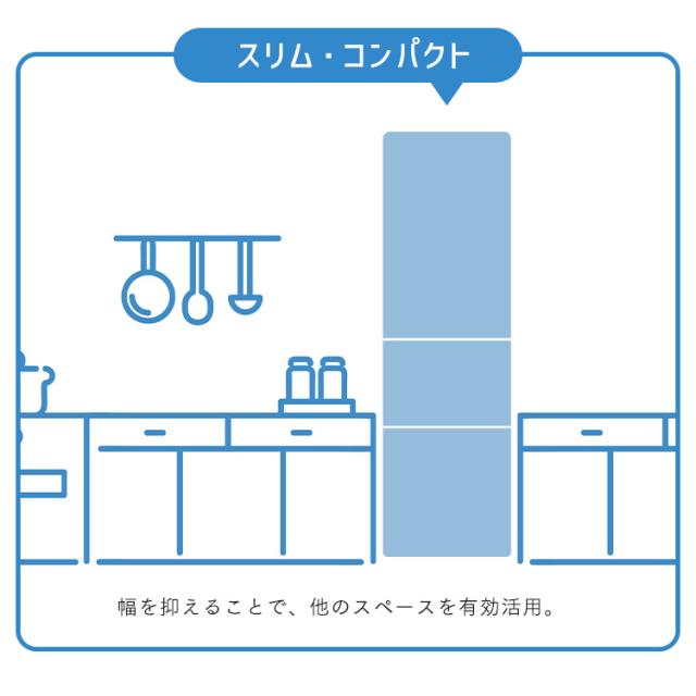 【設置込み】 冷蔵庫 315L 2人暮らし アイリスオーヤマ 幅スリム コンパクト 冷蔵室 182L 真ん中 野菜室 61L 冷凍室 72L 急速冷凍 製氷皿付 ファン式 自動霜取り 新生活 新品 家庭用 二人暮らし 大容量 ホワイト ブラック 冷凍冷蔵庫 IRSN-32C * 【HS】 送料無料_2