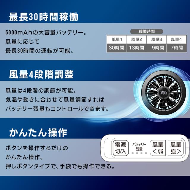 【フルセット】クールウェアWORK 長袖 CNW グリーン ブルー M L LL 送料無料 クール ウェア ジャケット 長袖 フード無し 作業着 ワーク 撥水 暑さ対策 涼しい 夏 アイリスオーヤマ
