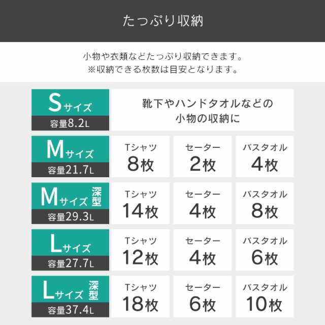 収納ケース 収納ボックス 衣類収納 チェスト【12個セット】BCチェスト