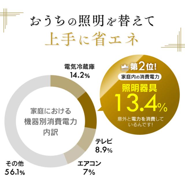 和風ペンダントライト メタルサーキットシリーズ 12畳 上下調色 菱格子 PLM12DL/DL-HG 調光 菱格子 LEDライト ペンダントライト LED 照明 和風 和室 和モダン 和風ライト おしゃれ わふうぺんだんとらいと アイリスオーヤマ 送料無料_14