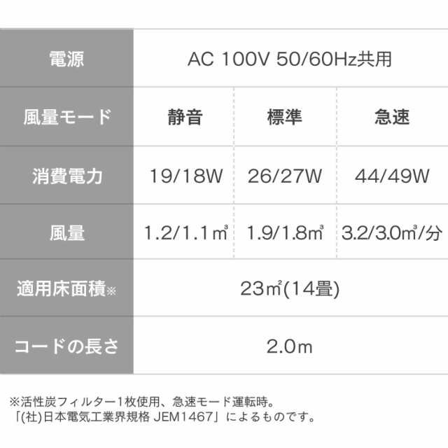 ★OFFｸｰﾎﾟﾝ有り★ 空気清浄機 14畳 アイリスオーヤマ ホコリセンサー付 PMAC-100-S 空気清浄機 コンパクト 空気清浄機 タバコ 