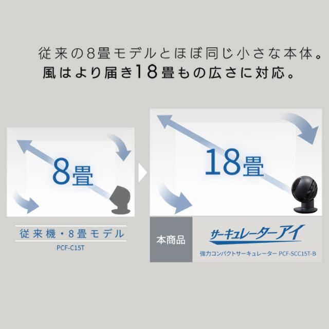 サーキュレーター アイリスオーヤマ 18畳 サーキュレーターアイ PCF-SCC15T 上下左右首振り 静音 首振り 軽量 リモコン付 衣類乾燥 扇風機 冷房 部屋干し 換気 梅雨対策 3Dランダム送風 パワフル送風 リズム風モード 切タイマー 送料無料_5