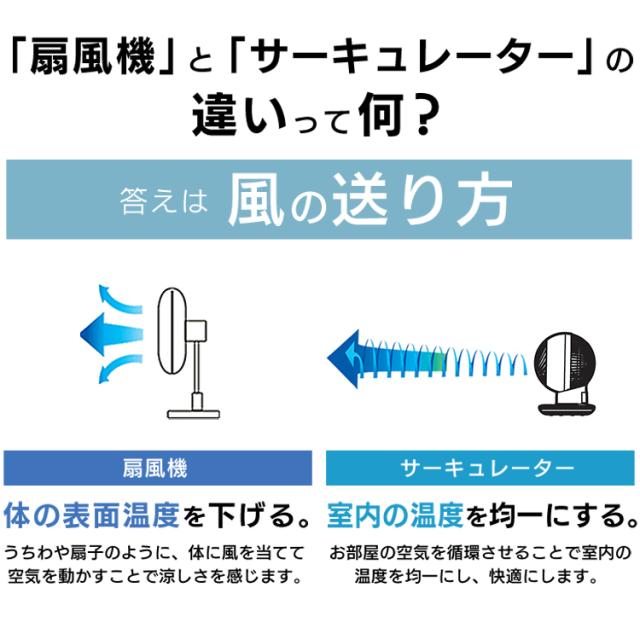 サーキュレーター アイリスオーヤマ 18畳 サーキュレーターアイ PCF-SCC15T 上下左右首振り 静音 首振り 軽量 リモコン付 衣類乾燥 扇風機 冷房 部屋干し 換気 梅雨対策 3Dランダム送風 パワフル送風 リズム風モード 切タイマー 送料無料_9