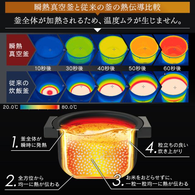 瞬熱真空釜 IHジャー炊飯器5.5合 RC-IF50-B ブラック 炊飯器 炊飯ジャー 炊飯 ジャー IH ih 5.5合 蒸しプレート付き 銘柄炊き 炊き分け 保温 タイマー アイリスオーヤマ 送料無料_6