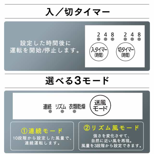 サーキュレーター アイリスオーヤマ 24畳 サーキュレーターアイ DC JET KCF-SDCC151T-B ブラック 梅雨 室内干し 静音 送風  省エネ 節電 ｜au PAY マーケット