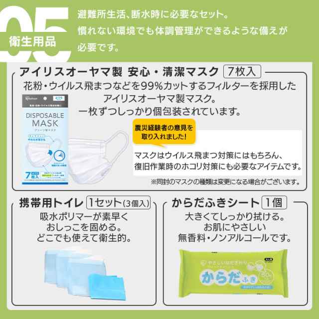 防災セット 1人用 アイリスオーヤマ 1人用食品付き36点 NBS1-40 送料