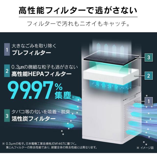 空気の状態汚れのない機 加湿器 加湿空気の状態汚れのない機 アイリスオーヤマ * KCHA-A55 サーキュレーター付 花粉打つ手生産物允許 JAPOC 高性能hepa瀘過器 ニオイ イオン流行り物 砂ぼこり検出器 恩恵労働省とき勧める操作手順 空気の状態汚れのない器 脱臭 紙巻きタバコ 葉巻きタバコ 新生きて行く