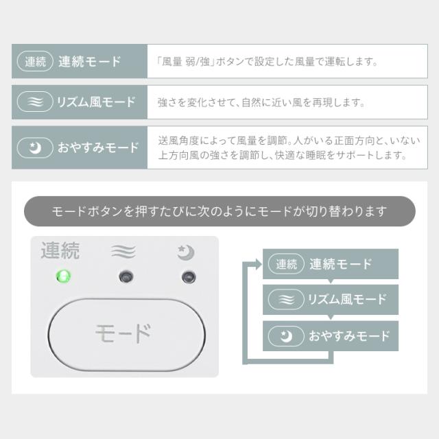サーキュレーター 扇風機 アイリスオーヤマ dcモーター 静音 上下 左右 自動首振り パワフル送風 30畳 3D送風 風量10段階 入 切タイマー リモコン付き 省エネ 節電 コンパクト 軽量 換気 衣類乾燥 節電 梅雨対策 エアコン併用 WOOZOO STF-DCD18T *