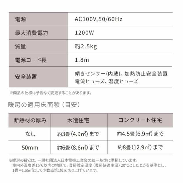 大特価‼️ セラミックヒーター 電気ファンヒーター 1200W 電気ストーブ