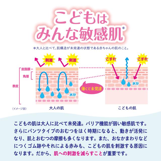 おむつ パンツタイプ グーン 3個セット グーン プラス 肌快適設計