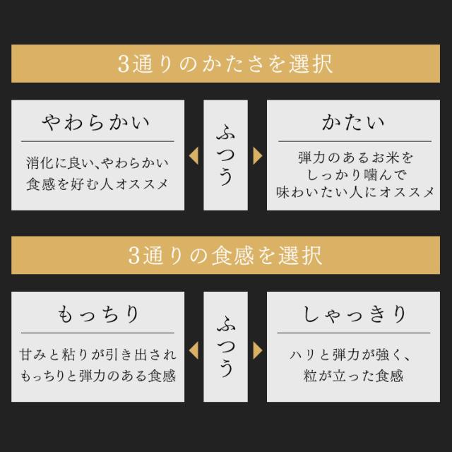 炊飯器 圧力IHジャー炊飯器5.5合 RC-PD50 全2色 全2色 銘柄炊き 圧力IHジャー炊飯器5.5合 炊飯器 炊飯ジャー 炊飯 IHジャー 炊き分け 保温 ごはん ご飯 キッチン家電 おこのみ アイリスオーヤマ 送料無料_5