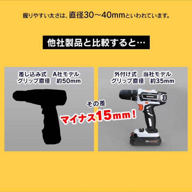 ドライバー ドリルドライバー 電式ドライバドリル18V JCD25 アイリスオーヤマ ホワイト 充電式ドライバドリル 電動ドライバー 電動ドリル 電動ドリルドライバー ドリル ドライバードリル 工具 充電式 電動工具 送料無料