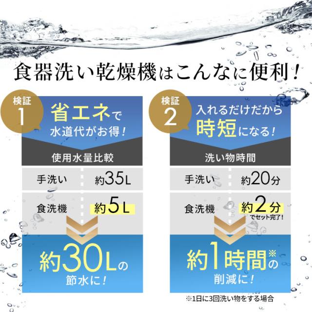 即納 食洗機 工事不要 食器洗浄機 タンク式 食器洗い乾燥機 食洗器 アイリスオーヤマ Pzsh 5t W ホワイト食器洗い乾燥機 洗浄 食器 の通販はau Pay マーケット 暮らし健康ネット館