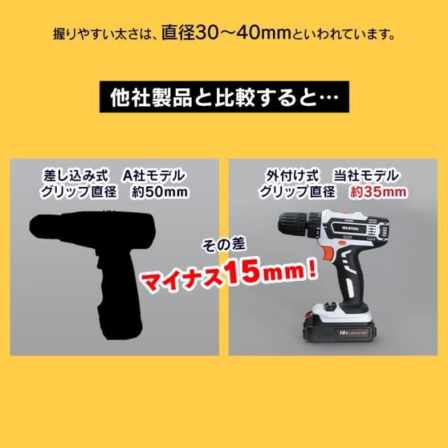 充電式ドライバドリル18V JCD25-Z ホワイト ドライバードリル ドリルドライバー ドリル ドライバ 電動 電気 充電式 18v 電動 工具 DIY 本体 バッテリー別売り 充電器別売り アイリスオーヤマ 送料無料