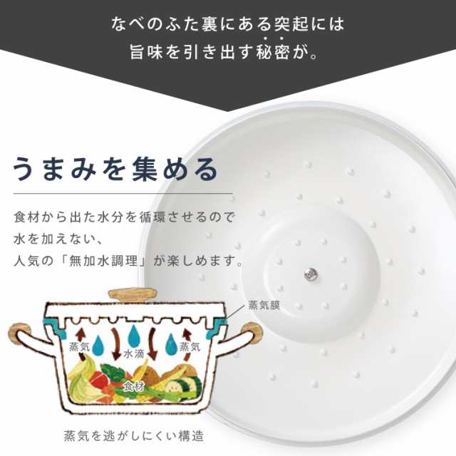 フライパン ih対応 フライパンセット 鍋 6点セット 20cm 26cm セット アイリスオーヤマ ルオント LUO-SE6 フライパンセット 料理  調理 調の通販はau PAY マーケット - 暮らし健康ネット館