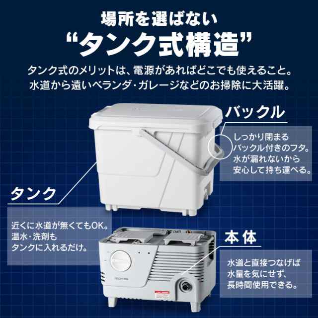 高圧洗浄機 アイリス タンク式 タンク式高圧洗浄機 11点セット SBT