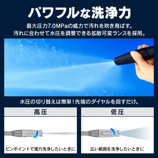 高圧洗浄機 アイリス タンク式 タンク式高圧洗浄機 11点セット SBT