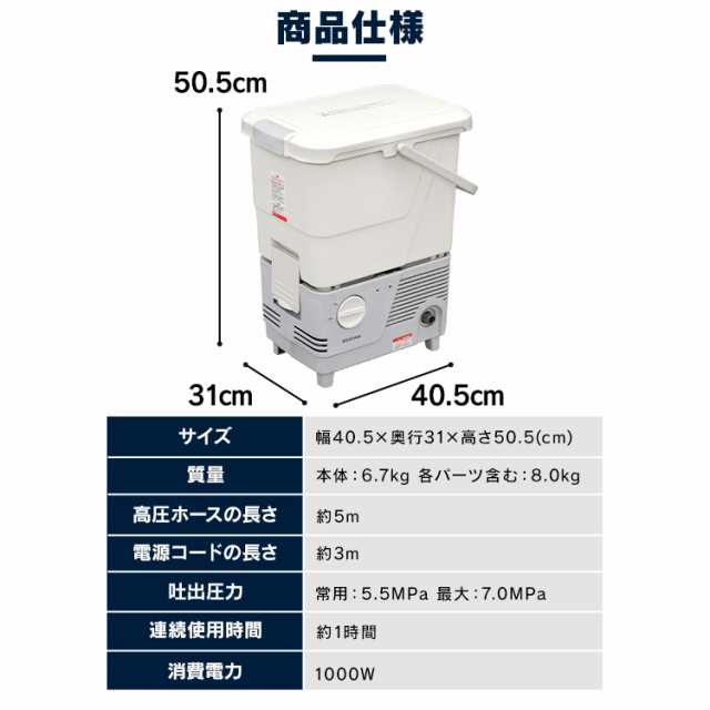 高圧洗浄機 アイリス タンク式 タンク式高圧洗浄機 11点セット SBT