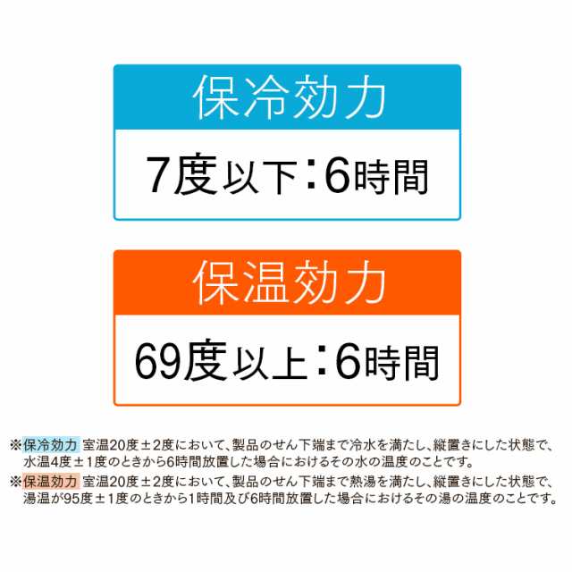 水筒 500ml マグ ワンタッチ おしゃれ 大人 アイリスオーヤマ SB-O500 マグボトル 真空断熱 保温 保冷 すいとう 携帯ボトル ボトル  ケーの通販はau PAY マーケット - 暮らし健康ネット館