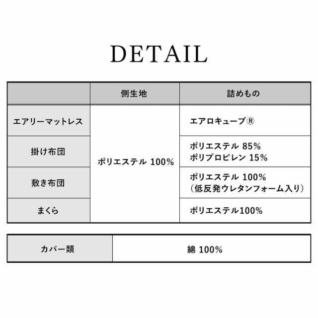 ★OFFｸｰﾎﾟﾝ有り★ マットレス×布団 7点セット シングル 三つ折り アイリスオーヤマ * エアリ− 布団セット KFS-AJ7S 高反発 