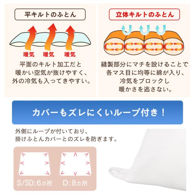 掛け布団 シングル 布団 さらさら掛けふとん シングル FMDK-S 吸放湿 洗える 洗濯OK ピーチスキン 収納袋付き 掛け布団 かけ布団 布団 ふとん 抗菌 立体キルト加工 さらさら オールシーズン 掛け布団 シングル アイリスオーヤマ 送料無料_7