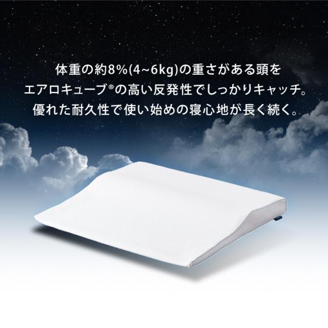 エアリーピローワイドタイプ 低反発 高反発 APLW-75 APHW-75 全2種類 枕 エアリー Airy ピロー エアリーピロー ワイド 幅広 低反発 高反発 ウレタン 寝返り フィット アイリスオーヤマ 送料無料_1