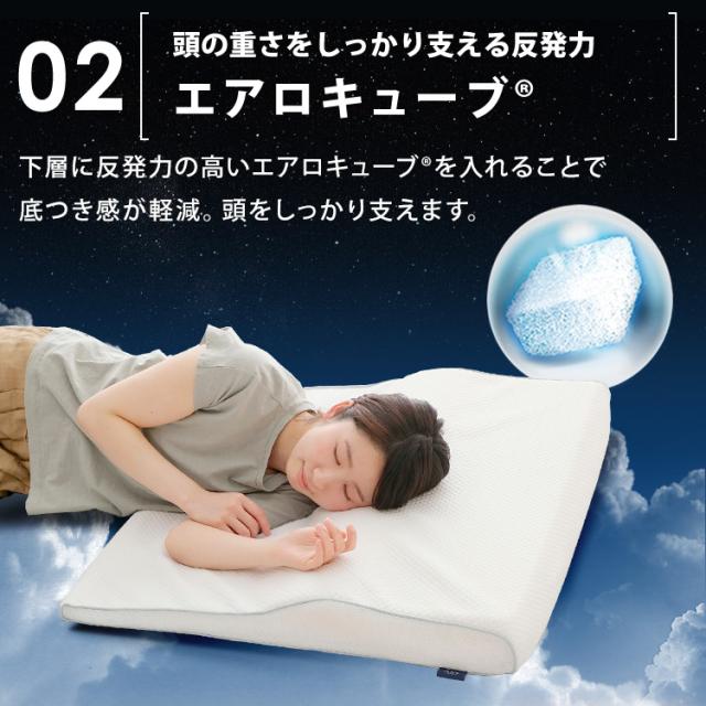 エアリーピローワイドタイプ 低反発 高反発 APLW-75 APHW-75 全2種類 枕 エアリー Airy ピロー エアリーピロー ワイド 幅広 低反発 高反発 ウレタン 寝返り フィット アイリスオーヤマ 送料無料_6