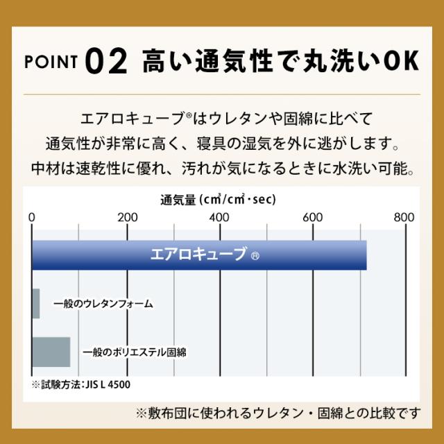 エアリーピローワイドタイプ 低反発 高反発 APLW-75 APHW-75 全2種類 枕 エアリー Airy ピロー エアリーピロー ワイド 幅広 低反発 高反発 ウレタン 寝返り フィット アイリスオーヤマ 送料無料_9