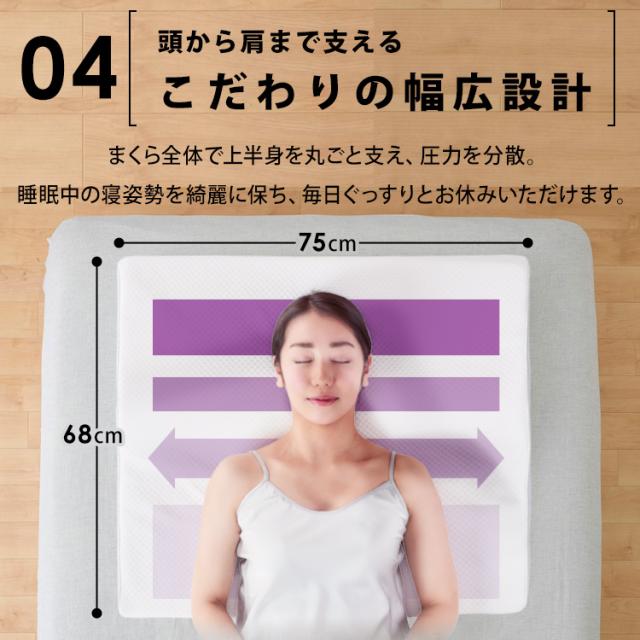 エアリーピローワイドタイプ 低反発 高反発 APLW-75 APHW-75 全2種類 枕 エアリー Airy ピロー エアリーピロー ワイド 幅広 低反発 高反発 ウレタン 寝返り フィット アイリスオーヤマ 送料無料_13
