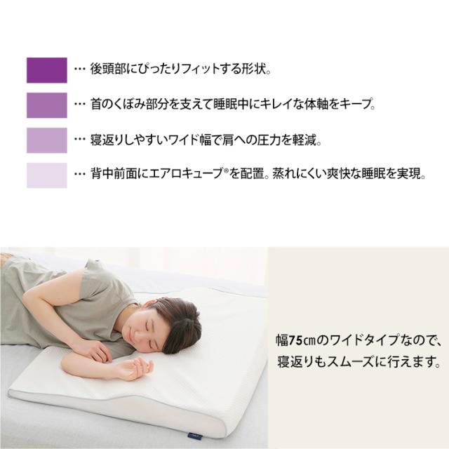 エアリーピローワイドタイプ 低反発 高反発 APLW-75 APHW-75 全2種類 枕 エアリー Airy ピロー エアリーピロー ワイド 幅広 低反発 高反発 ウレタン 寝返り フィット アイリスオーヤマ 送料無料_14