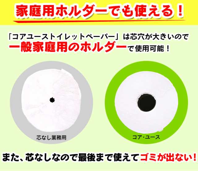 トイレットペーパー シングル まとめ買い 芯なし 6ロール 48ロール(6ロール×8パック) 日本製 国産 まとめ買い お得 コアレストイレットの通販はau  PAY マーケット - 暮らし健康ネット館