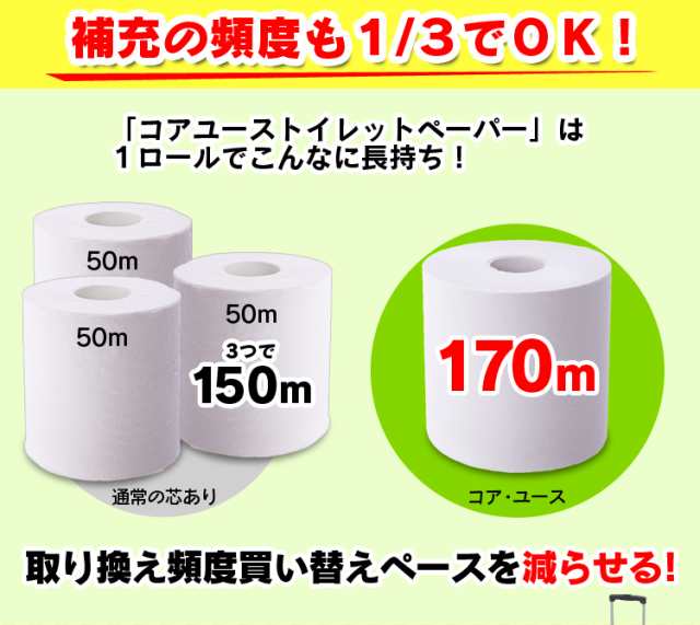 トイレットペーパー シングル まとめ買い 芯なし 6ロール 48ロール(6ロール×8パック) 日本製 国産 まとめ買い お得 コアレストイレットの通販はau  PAY マーケット - 暮らし健康ネット館