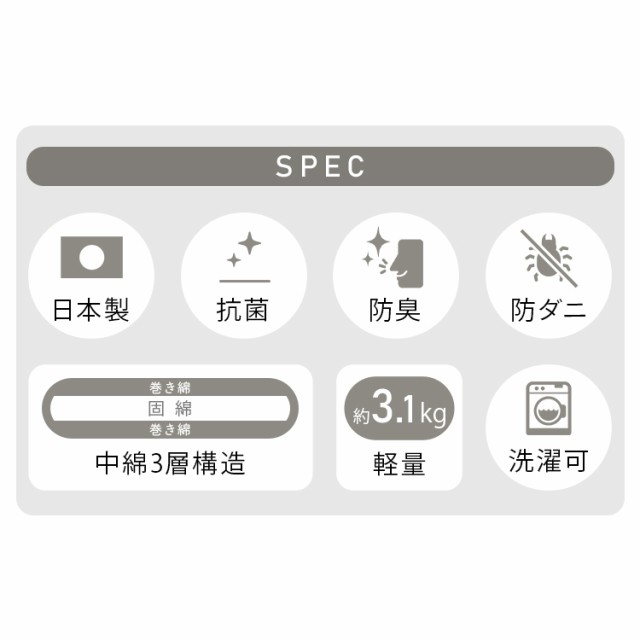 敷布団 シングル ロング 国産 日本製 洗える 防ダニ 抗菌 無地  敷き布団 シングルロング 洗える シンプル 軽い  防臭 コンパクト 固綿入り