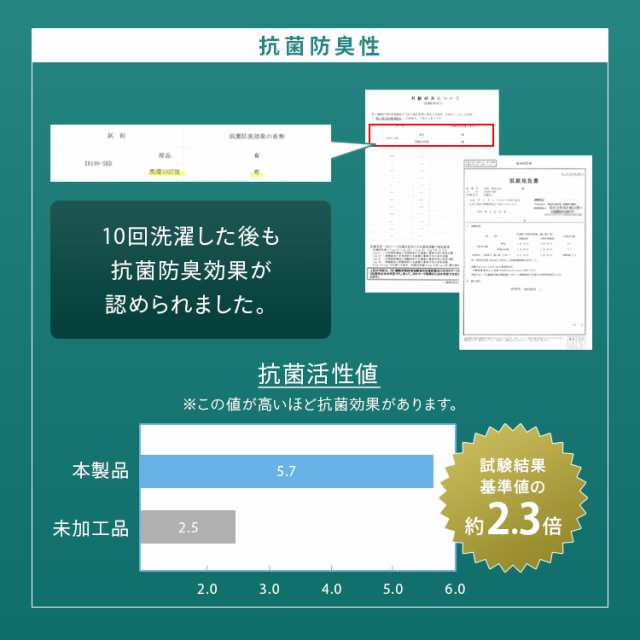 敷布団 シングル ロング 国産 日本製 洗える 防ダニ 抗菌 無地  敷き布団 シングルロング 洗える シンプル 軽い  防臭 コンパクト 固綿入り