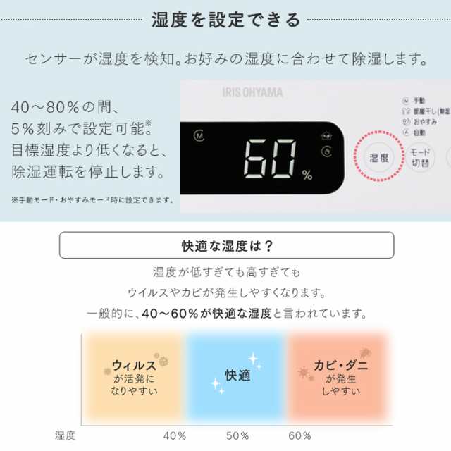 限定特価〜11/4 09:59】 除湿機 コンプレッサー アイリスオーヤマ 空気