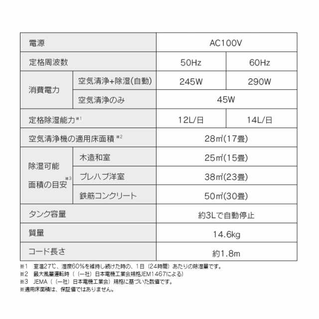 限定特価〜11/4 09:59】 除湿機 コンプレッサー アイリスオーヤマ 空気