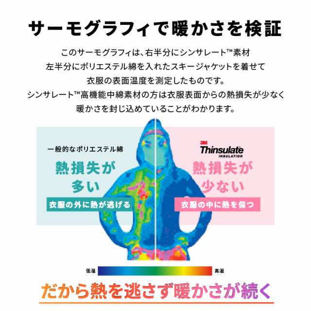 掛け布団 シングル 布団 毛布 冬用 シンサレート掛け布団 シングル