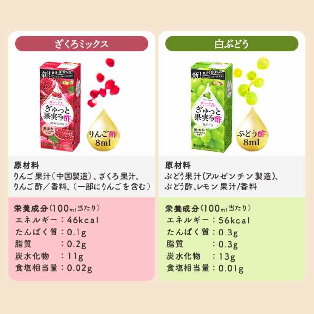 S】【90本】ぎゅっと果実＋酢 200ml エルビー [代引不可] 全4種類 無添加 ザクロ 果実酢 酢 果汁100％ リンゴ酢 果実 無添加 紙パック  少の通販はau PAY マーケット - 暮らし健康ネット館