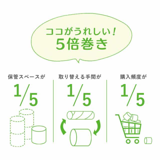 トイレットペーパー シングル まとめ買い 芯なし 超ロング 5倍巻き