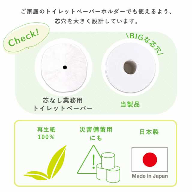 トイレットペーパー シングル まとめ買い 芯なし 超ロング 5倍巻き