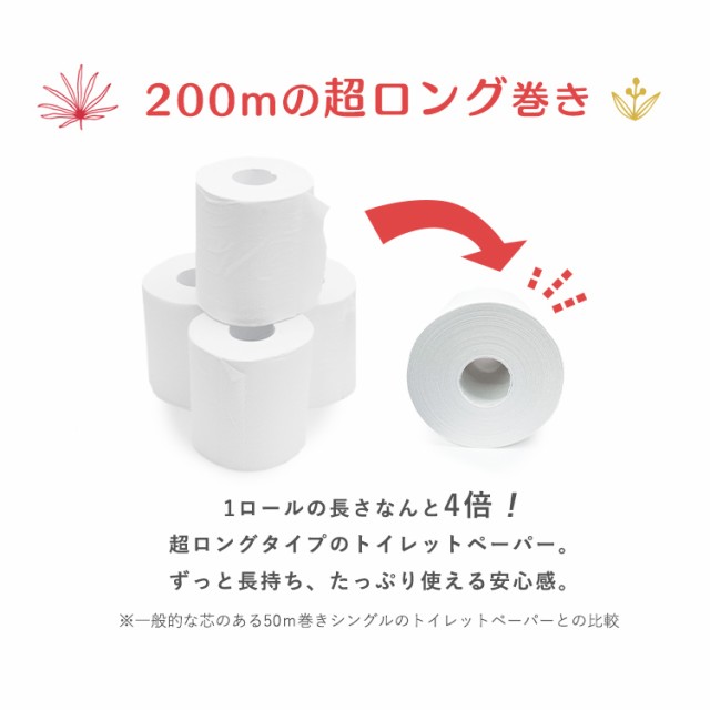 トイレットペーパー シングル まとめ買い 芯なし 超ロング 4倍 トイレットペーパー シングル まとめ買い 芯なし 超ロング 4倍